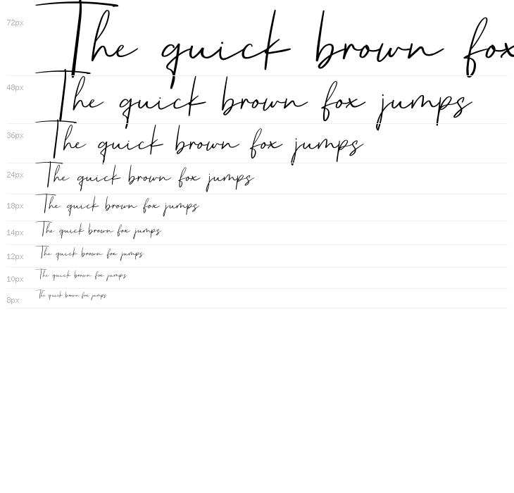 Port Harcourt Waterfall