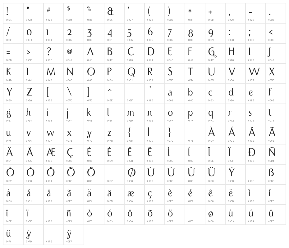 PortCredit-Regular Character Map