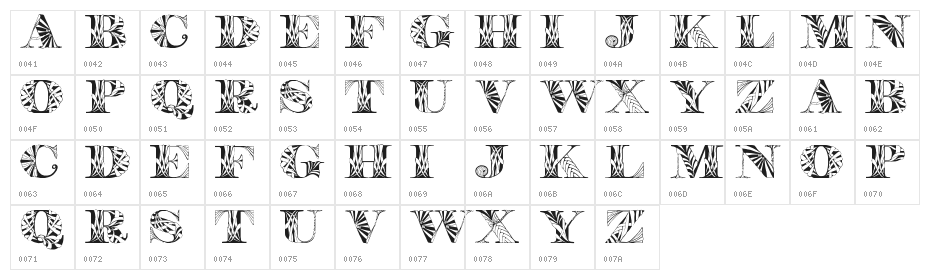 Portabell Character Map