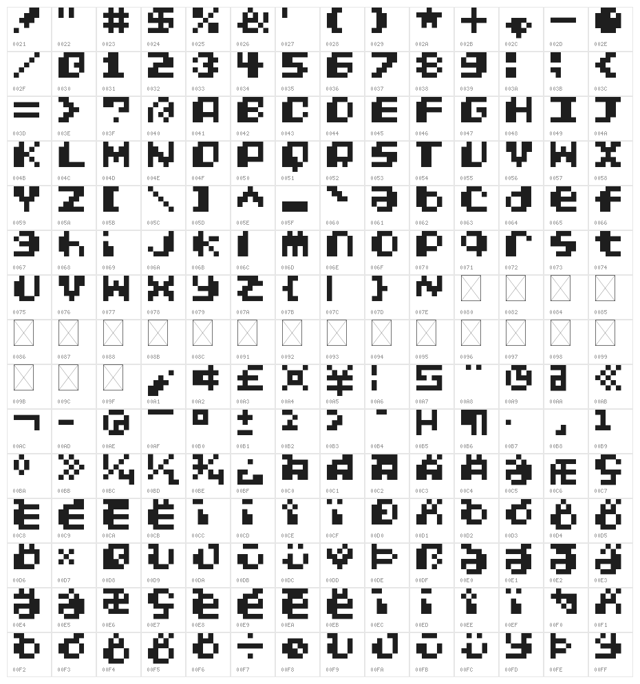 Portable Vengeance Regular Character Map