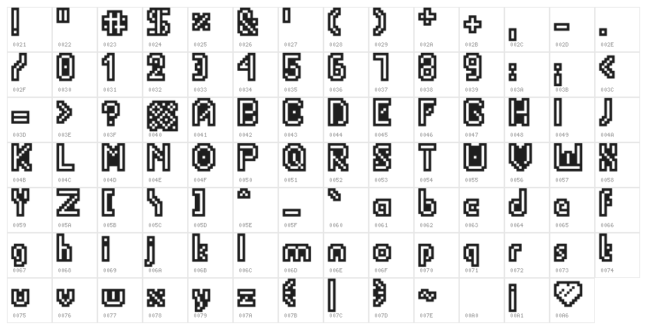 PortableTubeOutl Character Map