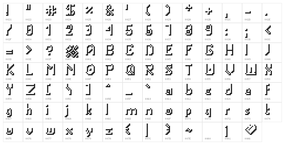 PortableTubeShad Character Map
