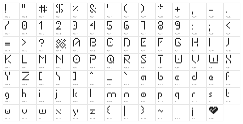 PortableTube Character Map