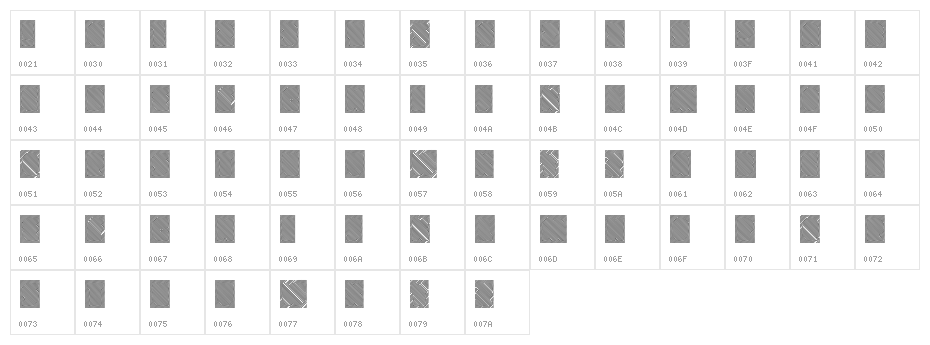PortalStrips Character Map