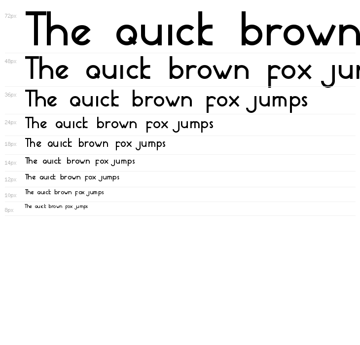 Portaledge Pro Demo Waterfall