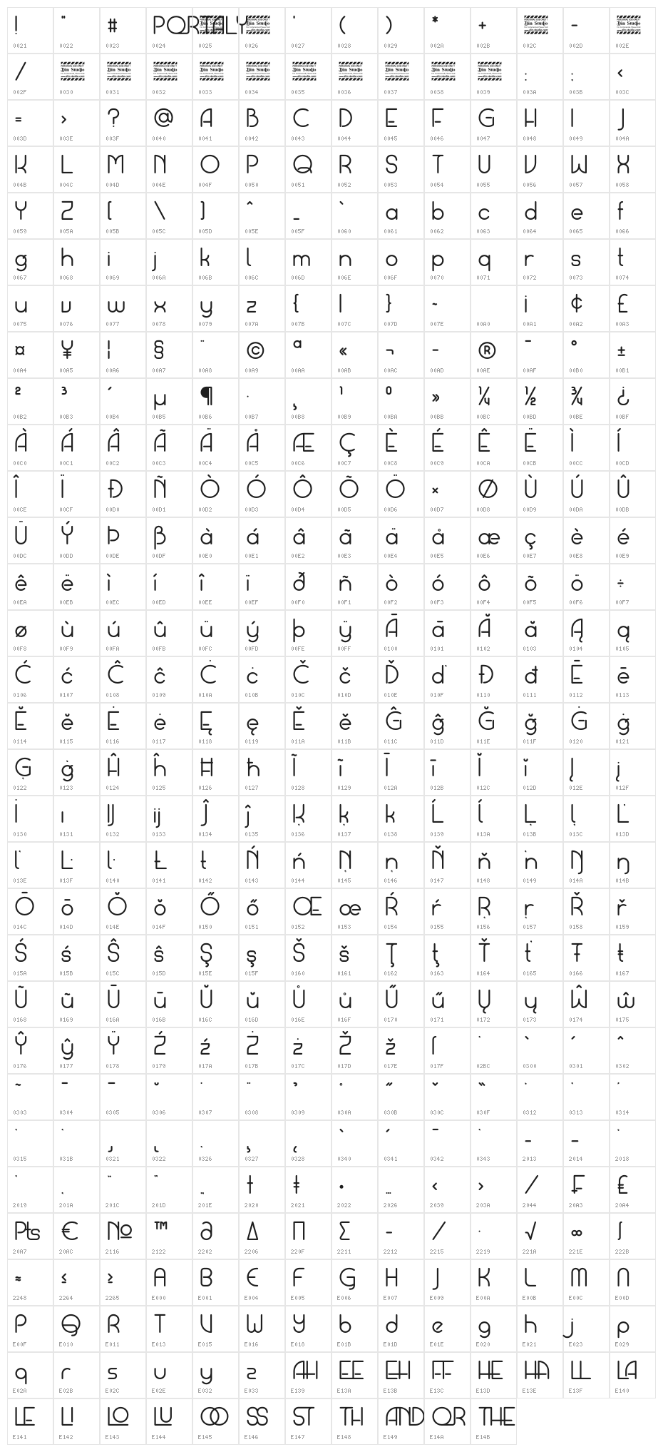 Portaly Personal Use Character Map