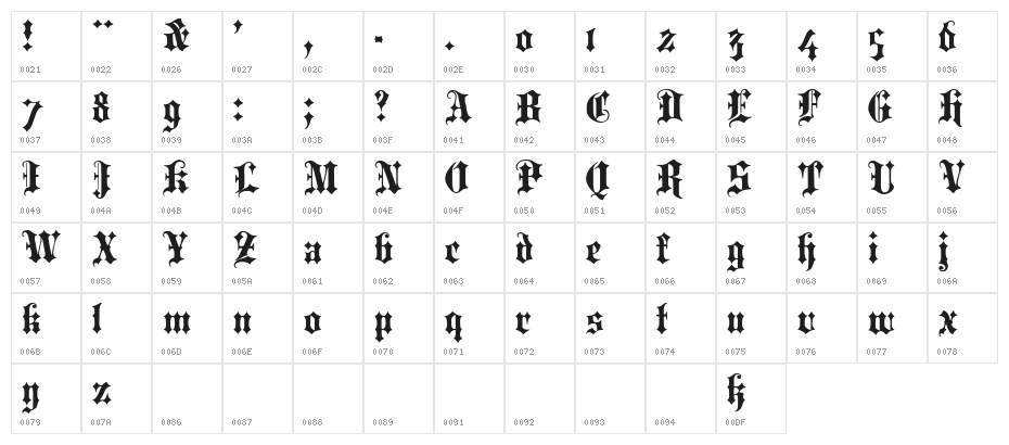 Portcullion Bold Character Map