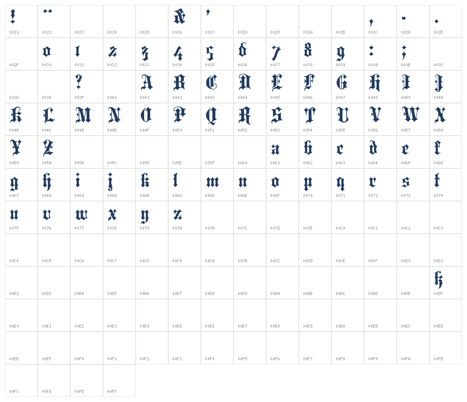 Portcullion Character Map
