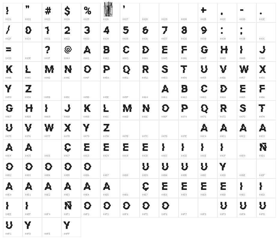 Portentous Distorted Character Map