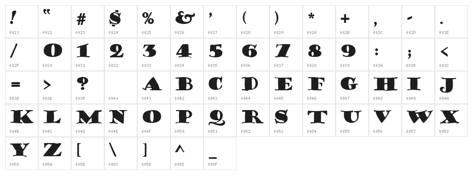 Porter Regular Character Map
