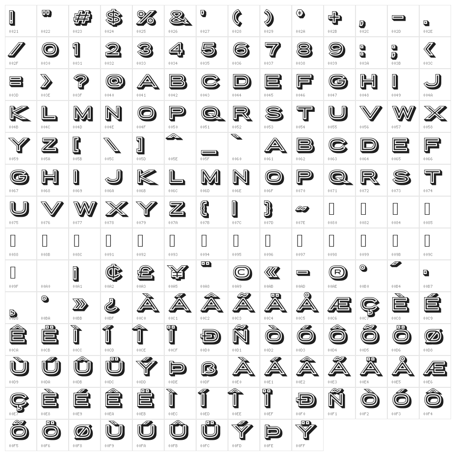 Porter Sans Block Regular Character Map