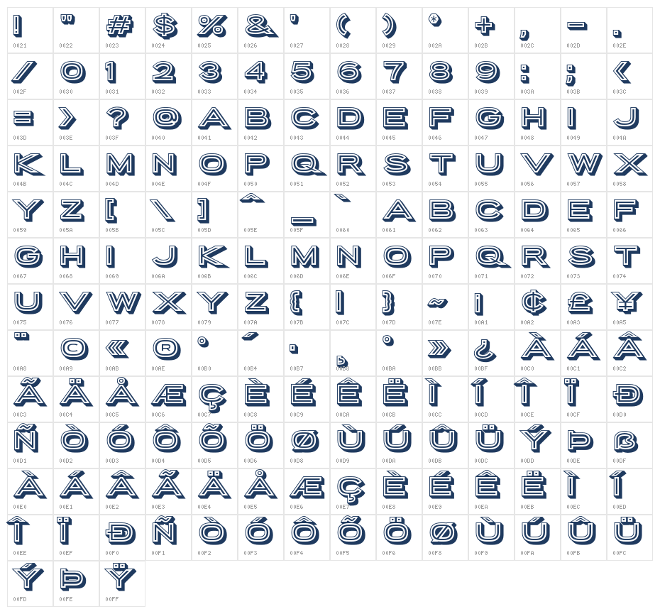 PorterSansBlock2 Character Map