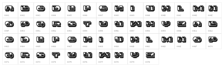 Portfolio 3D Regular Character Map
