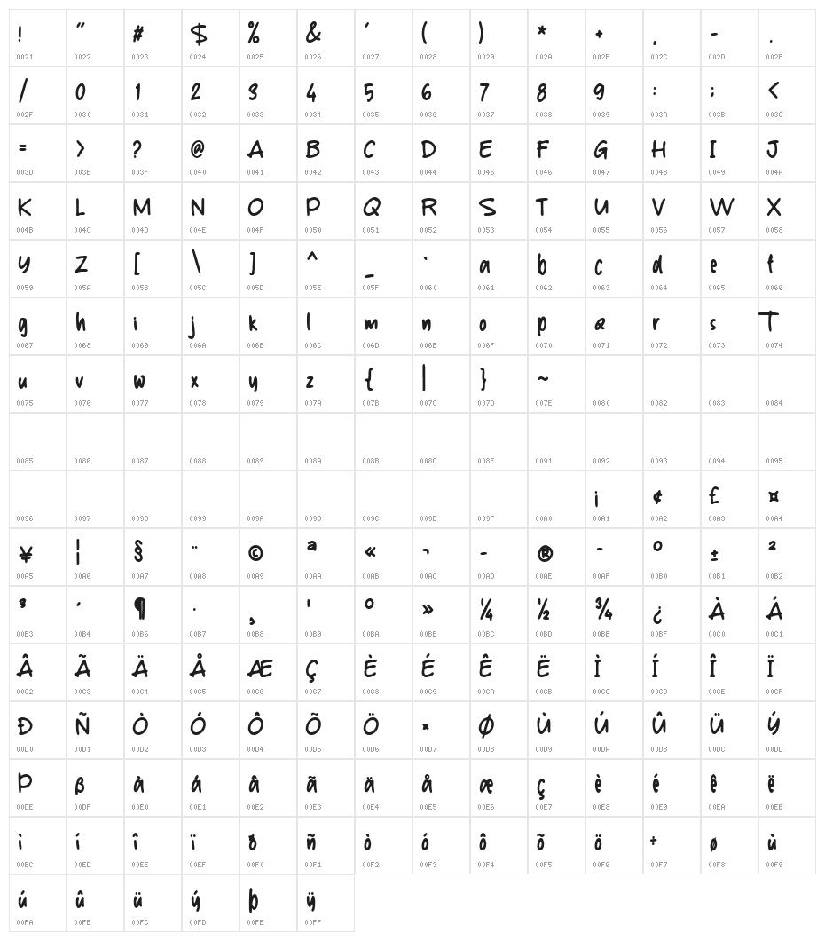 Portiere Regular Character Map