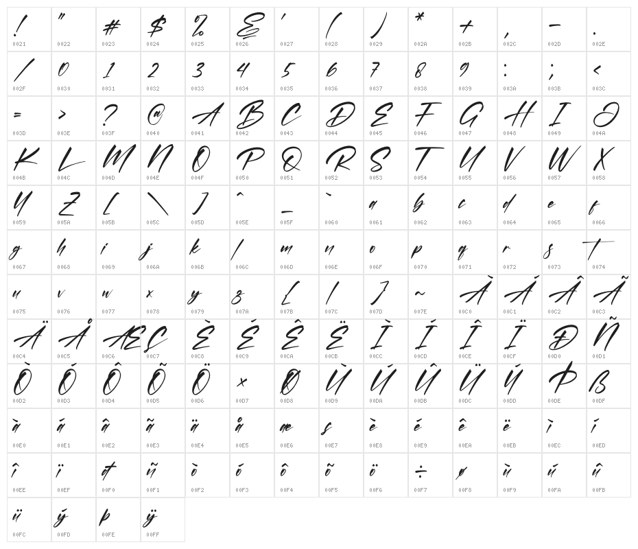 Portillo Bryant Character Map