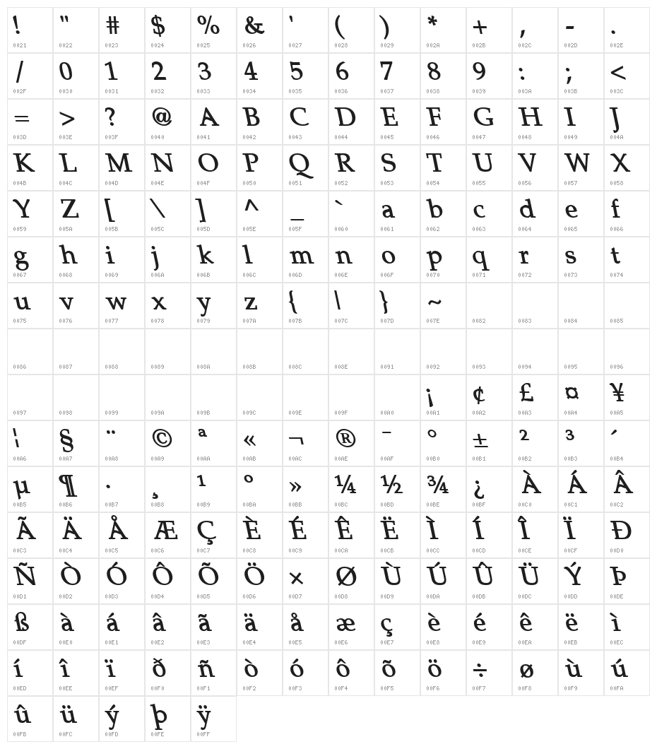 Portland LDO Sinistral Bold Character Map