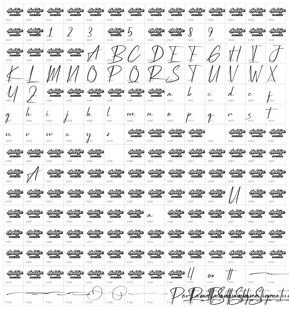 Portland S Demo Character Map