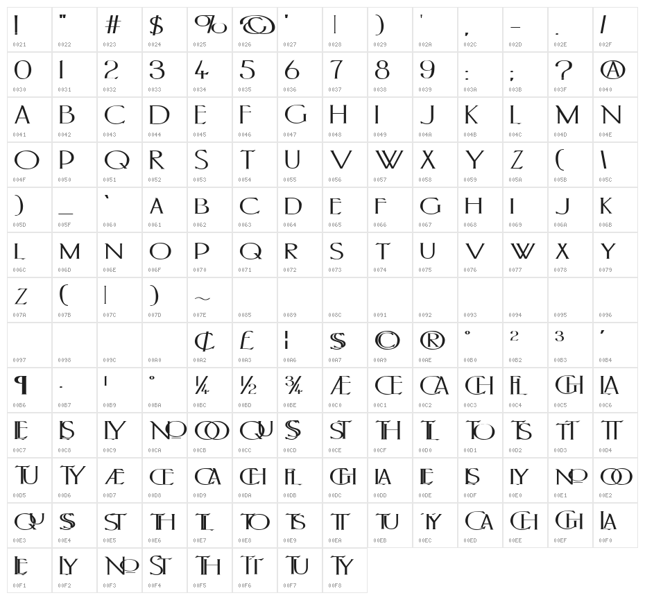 PortlandRoman Bold Character Map
