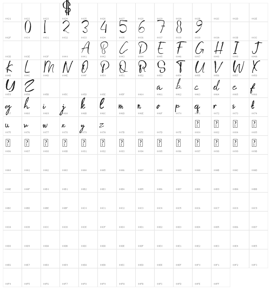 Porto Bianco Brush Demo Character Map