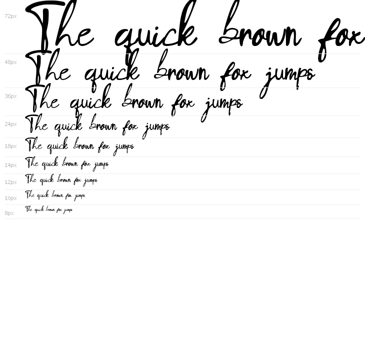 Porto Bianco Demo Waterfall