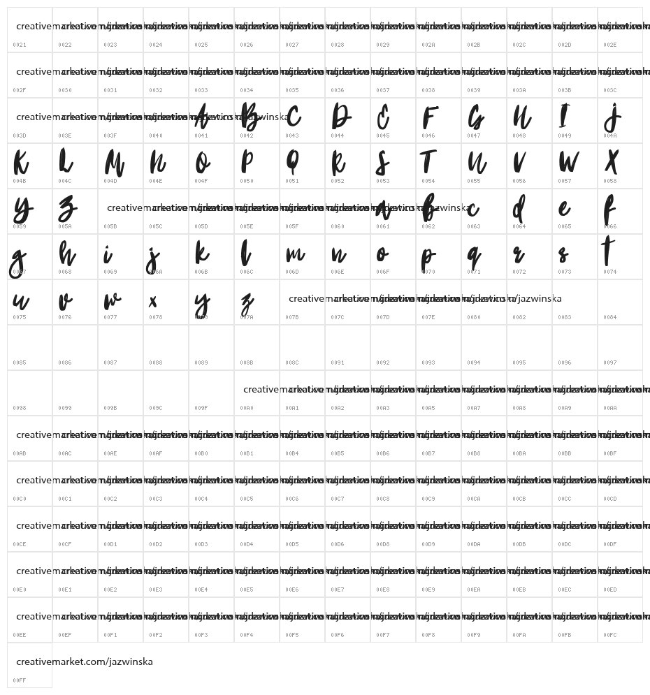 Portobesto Character Map