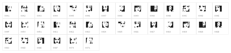 Portraits de Femmes Regular Character Map