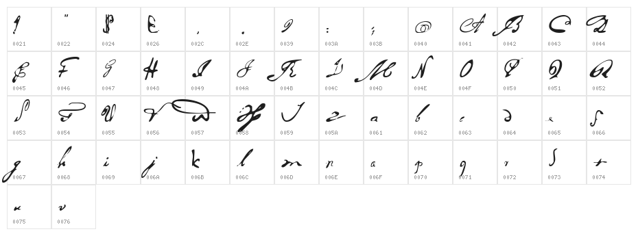 PortuguesArcaicoLectura Character Map