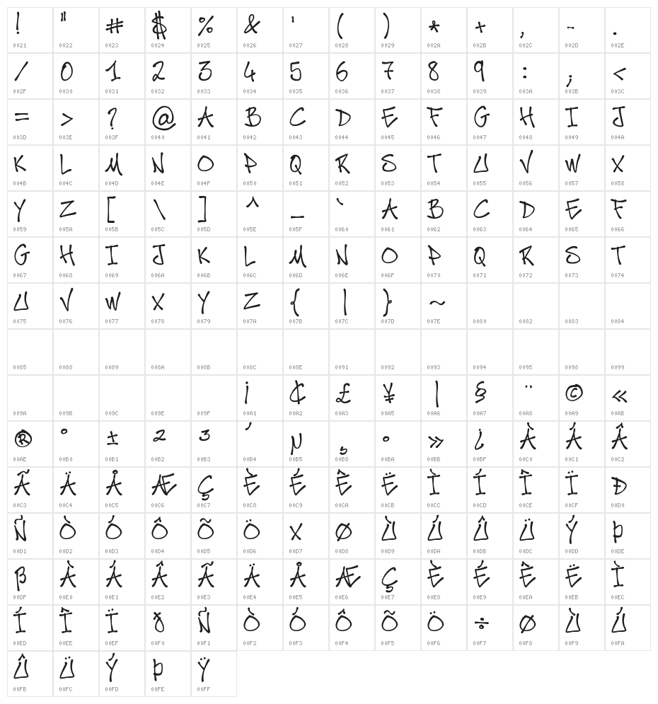 Posca Mad ThrasherzRegular Character Map