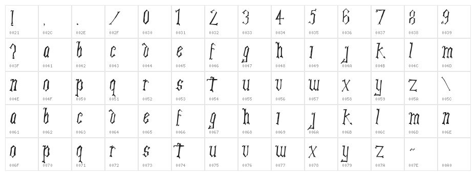 Posche Character Map