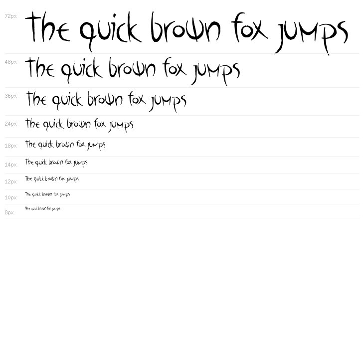 Poseidon AOE Waterfall