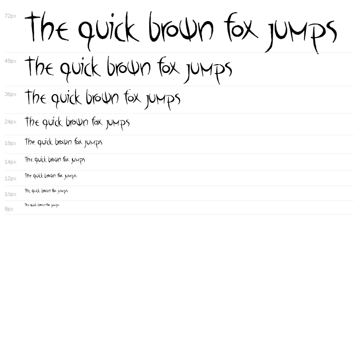 Poseidon AOE Waterfall