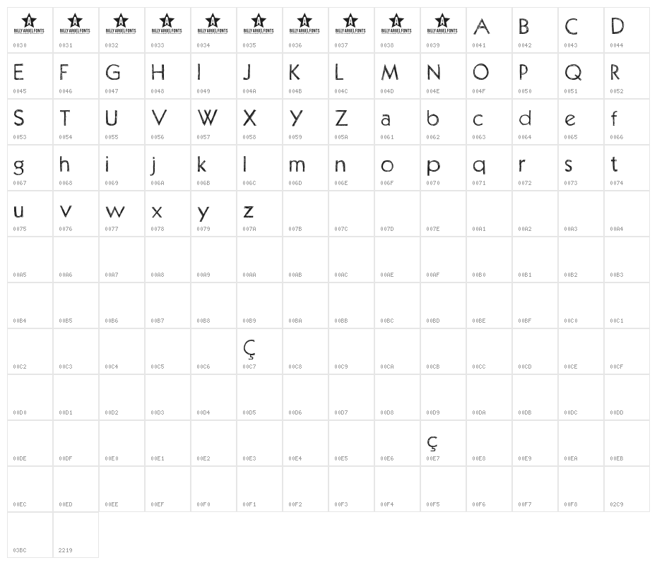 PositivA Character Map