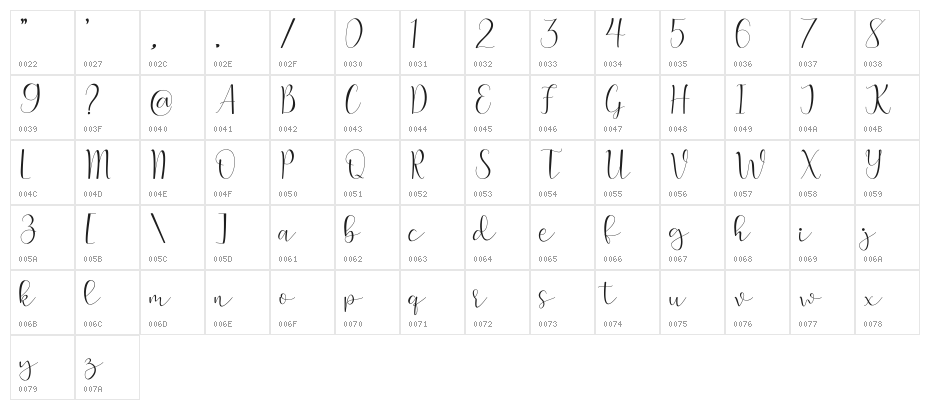 Positive-Attitude Character Map