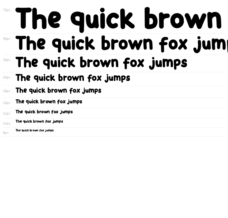 Positive Forward Waterfall