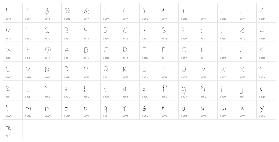 Positive Medium Character Map