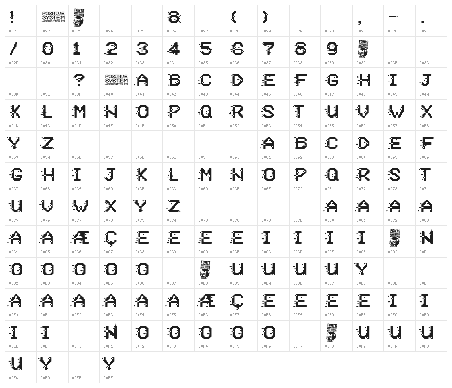 Positive System Character Map
