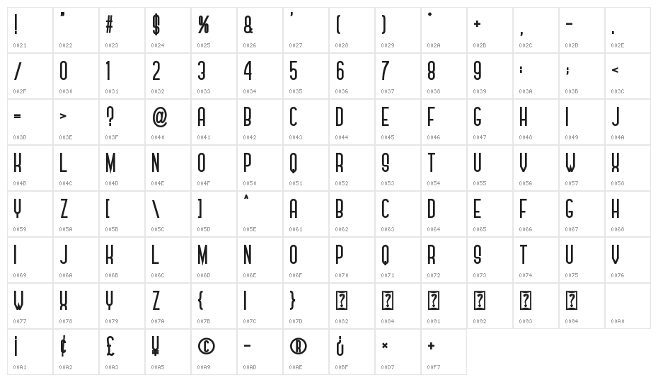 Positive Vibes Character Map