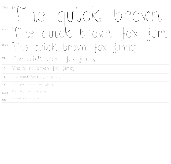 Positive thinking Waterfall