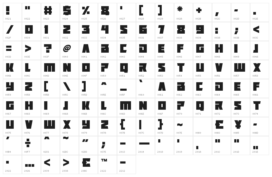 Positrons Character Map