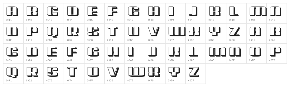 Possession Regular Character Map