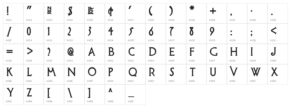 Possum Saltare NF Character Map