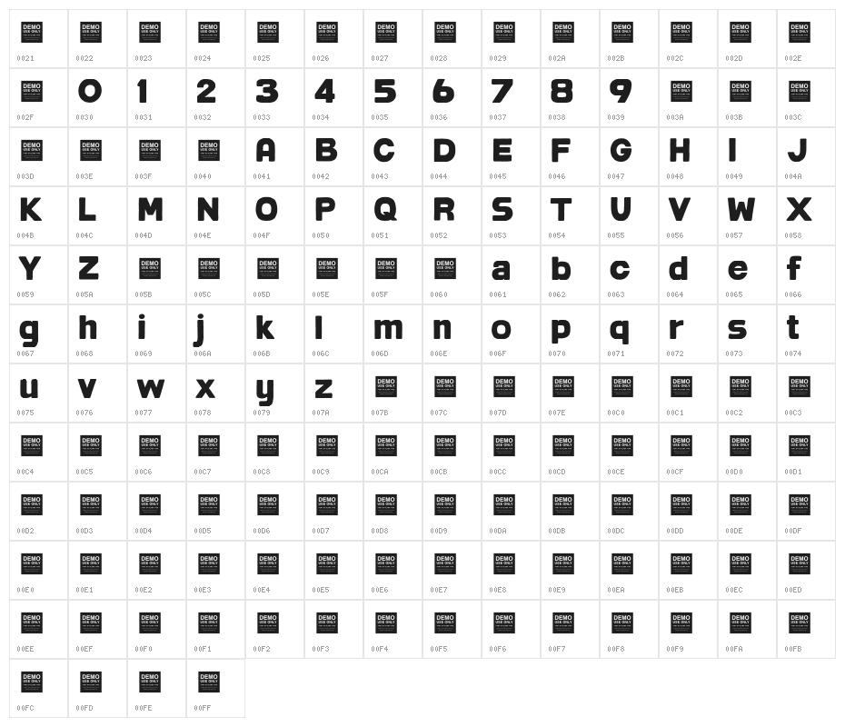 Post Box Character Map