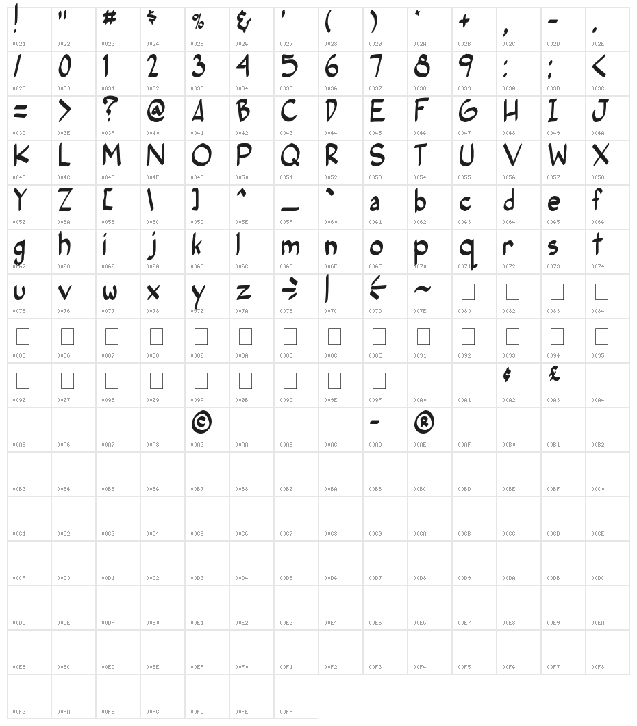Post Human Bold Character Map