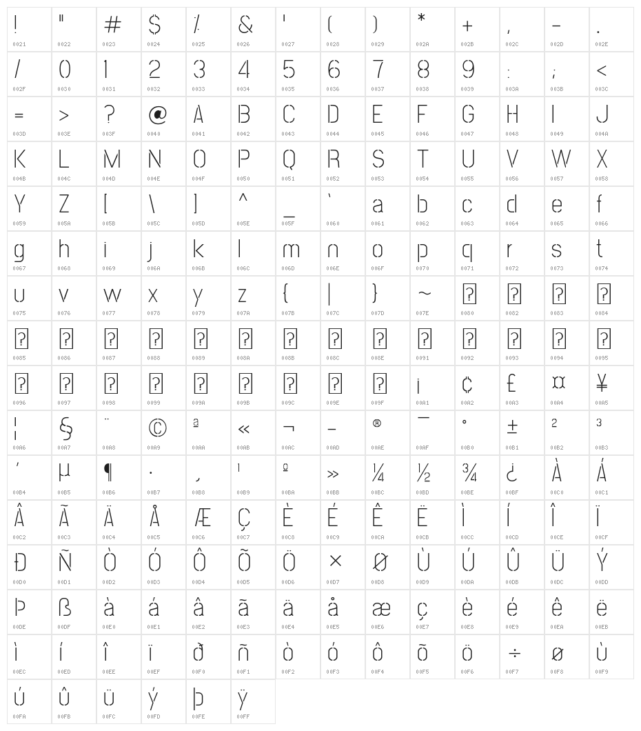 Post No Bills Colombo Light Character Map