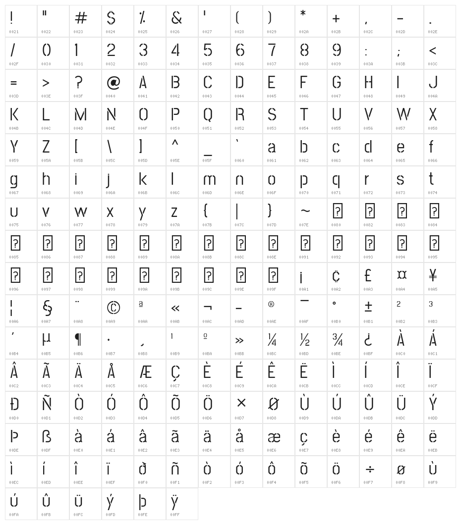 Post No Bills Jaffna Medium Character Map