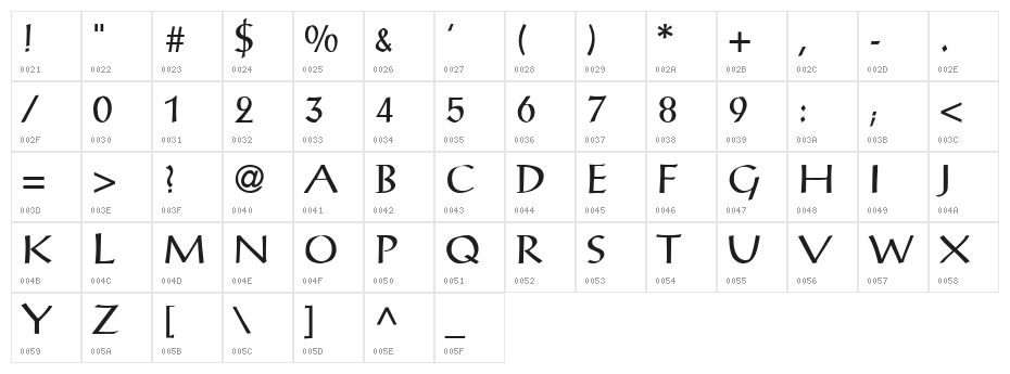 PostAntiqua Character Map