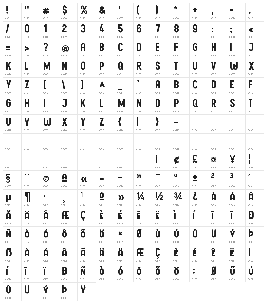 PostBus Character Map