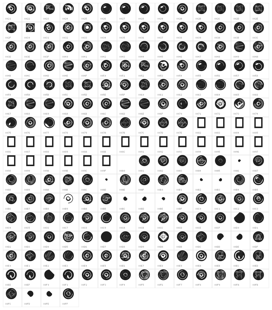 PostConstructivismInvers Character Map
