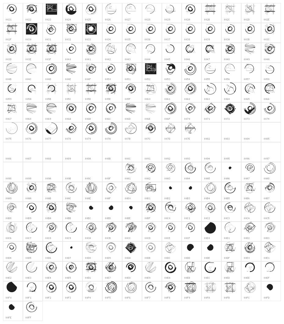 PostConstructivism Character Map