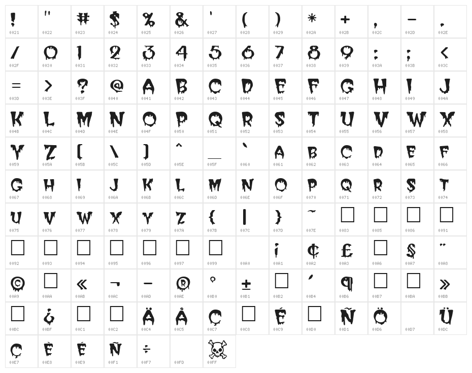 PostCrypt Regular Character Map